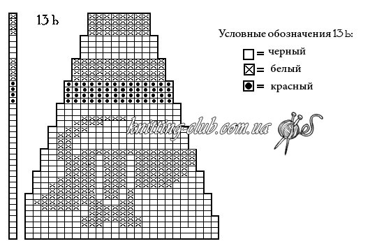 Детский комплект с узором «таксы», свитер детский, пуловер детский с узором «таксы», штанишки детские, вязание детям, для самых маленьких, как связать детский пуловер, как связать детские штаны, пуловер детский с собачками, штанишки детские, вязание детям, как связать детский пуловер, как связать детские штаны, детский пуловер с узором «таксы», дитячий комплект з візерунком «такси», светр дитячий, пуловер дитячий з візерунком «такси», штанці дитячі, в'язання дітям, для самих маленьких, як зв'язати дитячий пуловер, як зв'язати дитячі штани, пуловер дитячий з собачками, штанці дитячі, зв'язати дитячі штани, дитячий пуловер з візерунком «такси»