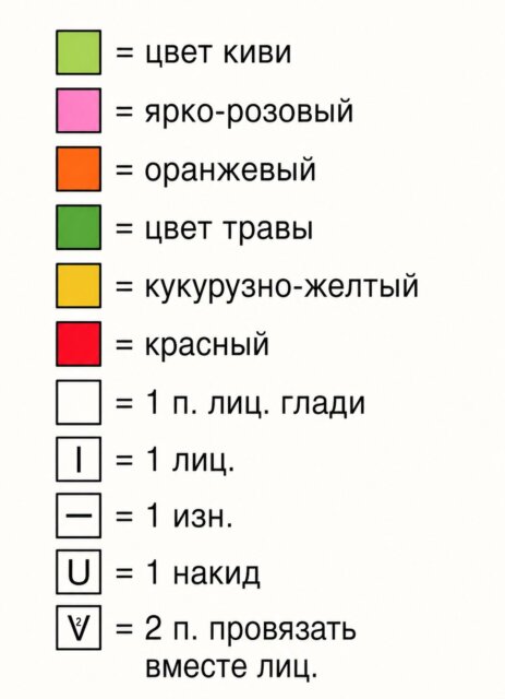Вязаный детский летний джемпер с жаккардовым узором, яркий вязаный детский джемпер, вязание для детей, вязание для малышей, В'язаний дитячий літній джемпер з жакардовим візерунком, яскравий в'язаний дитячий джемпер, в'язання для дітей, в'язання для малюків