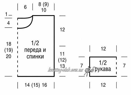 Вязаный детский летний джемпер с жаккардовым узором, яркий вязаный детский джемпер, вязание для детей, вязание для малышей, В'язаний дитячий літній джемпер з жакардовим візерунком, яскравий в'язаний дитячий джемпер, в'язання для дітей, в'язання для малюків