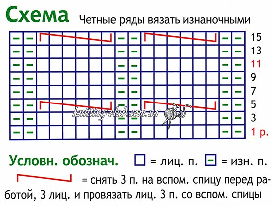 Вязаный мужской голубой джемпер с косами, вязаный джемпер, мужской вязаный джемпер, вязание для мужчин, вязаная мода для мужчин, В'язаний чоловічий синій джемпер з косами, в'язаний джемпер, чоловічий в'язаний джемпер, в'язання для чоловіків, в'язана мода для чоловіків