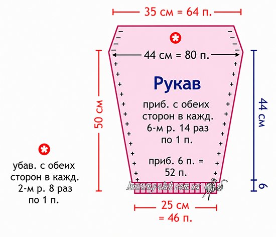 Вязаный мужской голубой джемпер с косами, вязаный джемпер, мужской вязаный джемпер, вязание для мужчин, вязаная мода для мужчин, В'язаний чоловічий синій джемпер з косами, в'язаний джемпер, чоловічий в'язаний джемпер, в'язання для чоловіків, в'язана мода для чоловіків
