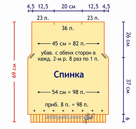 Вязаный мужской голубой джемпер с косами, вязаный джемпер, мужской вязаный джемпер, вязание для мужчин, вязаная мода для мужчин, В'язаний чоловічий синій джемпер з косами, в'язаний джемпер, чоловічий в'язаний джемпер, в'язання для чоловіків, в'язана мода для чоловіків