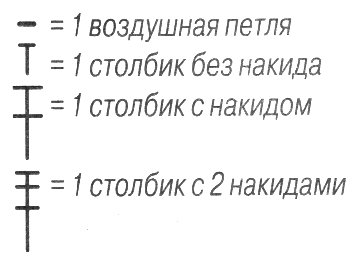 Летняя ажурная бежевая майка крючком, вязаная майка-топ крючком, вязаный бежевый топ крючком, вязание для женщин, вязание крючком, Літня ажурна бежева майка гачком, в'язана майка-топ гачком, в'язаний бежевий топ гачком, в'язання для жінок