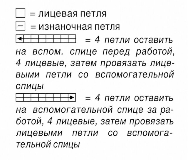 Вязаный мужской свитер из сине-меланжевой пряжи с элементами «теневая коса», вязаный мужской свитер, вязаный мужской джемпер с косами, вязание спицами, вязание для мужчин, В'язаний чоловічий светр із синьо-меланжевої пряжі з елементами «тіньова коса», в'язаний чоловічий джемпер з косами, в'язання спицями, в'язання для чоловіків