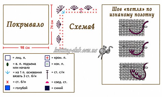 Плед, Детский плед, Плед с вышивкой «ромбы», Вязание для детей, Плед, Дитячий плед, Плед з вишивкою «ромби», В'язання для дітей