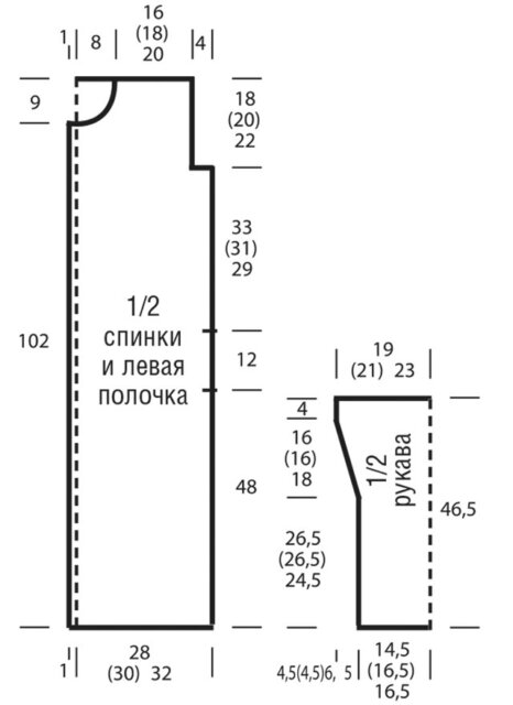 Вязаное женское синее пальто узором из снятых петель спицами, вязание для женщин, вязание спицами, вязаное синее пальто, В'язане жіноче синє пальто візерунком із знятих петель спицями, в'язання для жінок, в'язане спицями, в'язане синє пальто