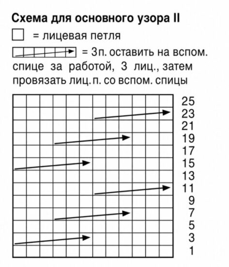 Женский джемпер из буклированной пряжи с мохером и узором их кос, джемпер из меланжевой пряжи, Женский пуловер из буклированной пряжи с мохером и узором из кос, женский джемпер из мохера, женский пуловер из мохера, вязание спицами, вязание для женщин, Жіночий джемпер з букльованої пряжі з мохером і візерунком їх кіс, Жіночий пуловер з букльованої пряжі з мохером і візерунком з кіс